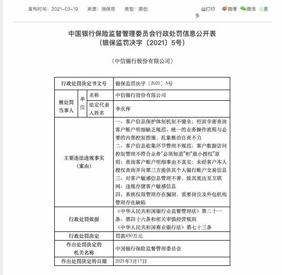 中信銀行泄露池子信息被罰450萬