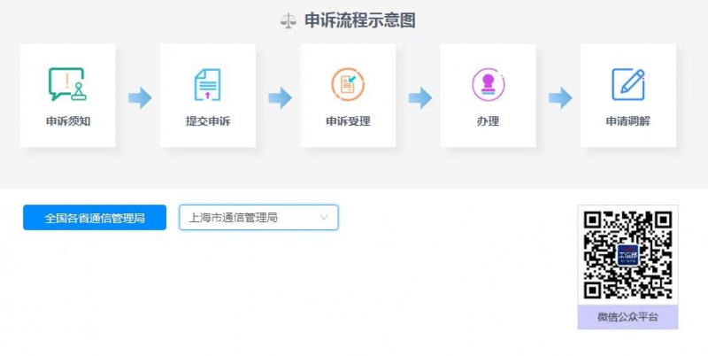 工信部投訴平臺(tái)入口,工信部投訴入口官網(wǎng)